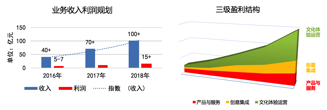 ��Ļ���� 2018-01-10 14.42.31.png