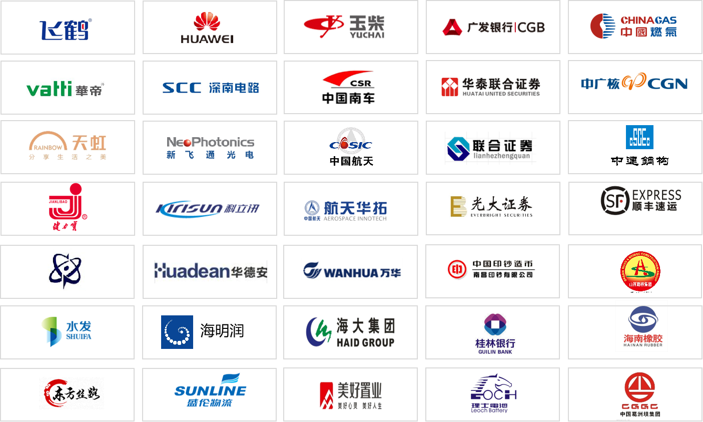 Á÷³ÌרÏî°¸Àý×éºÏͼ.png Á÷³ÌרÏî°¸Àý×éºÏͼ.png