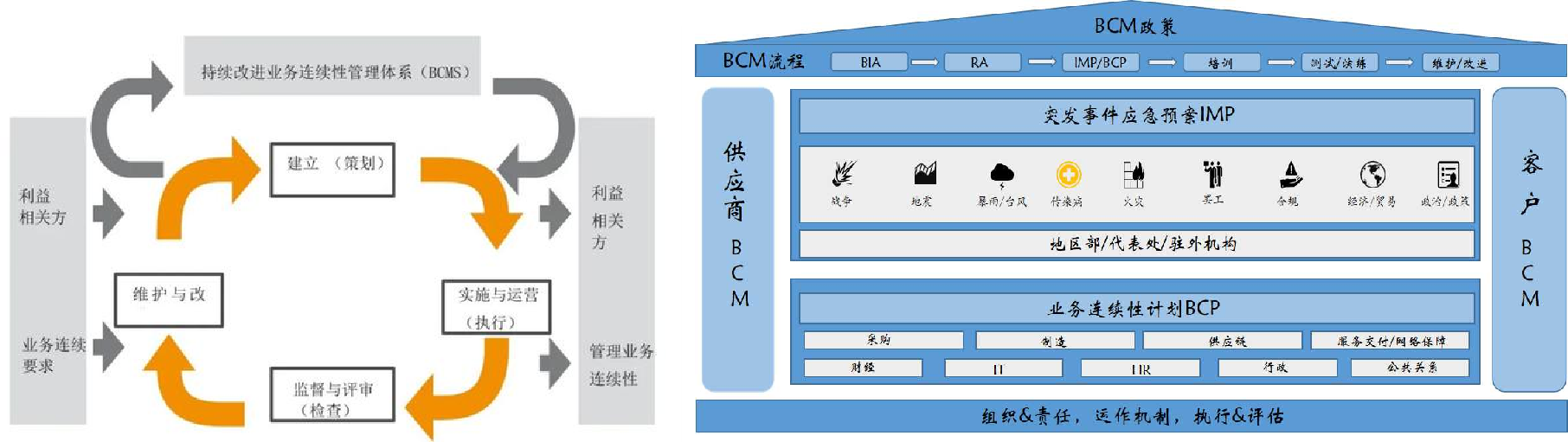 ÓªÒµÒ»Á¬ÐÔ-ÒªÁìÓëÊÖÒÕ.png ÓªÒµÒ»Á¬ÐÔ-ÒªÁìÓëÊÖÒÕ.png