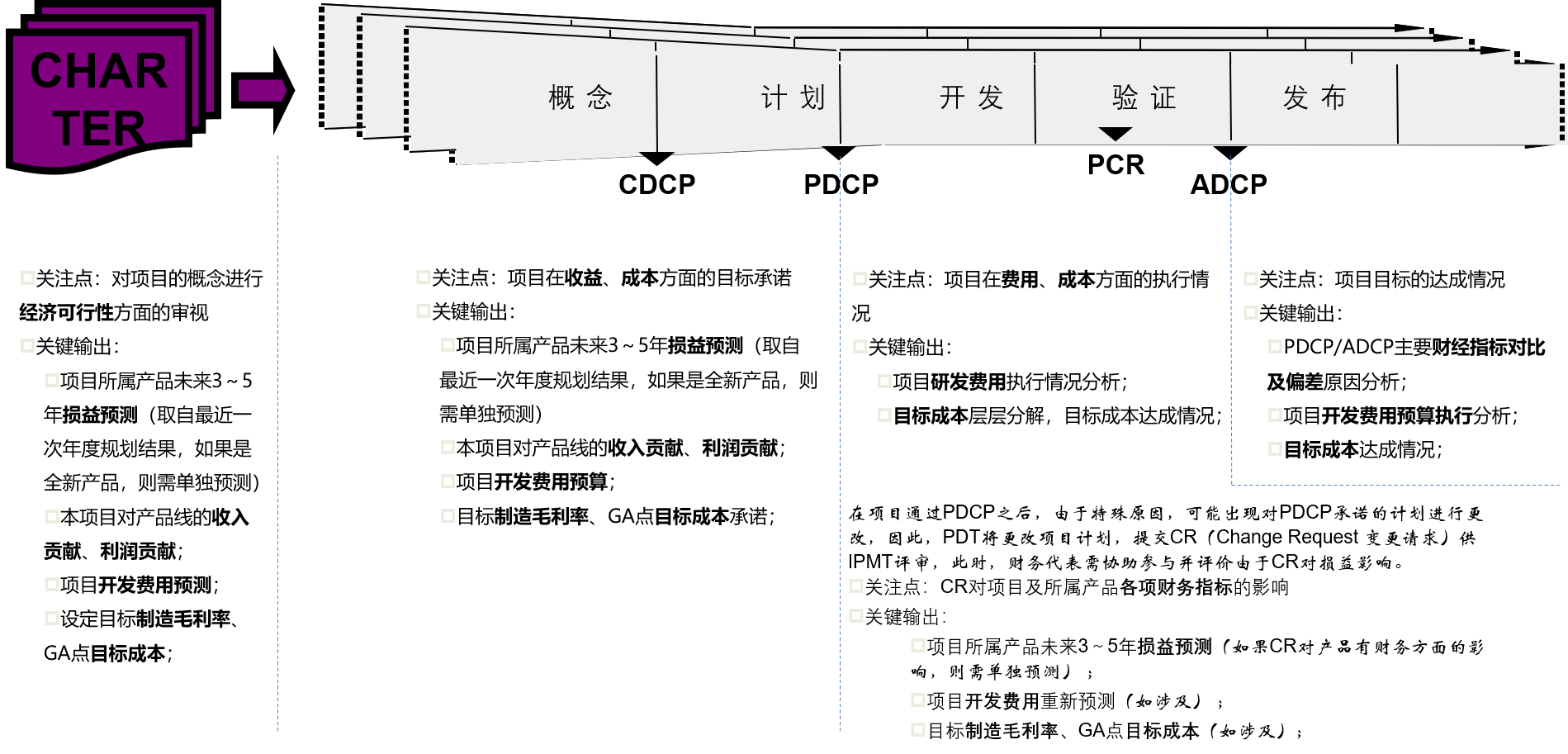 ��ҵ��Ч����-������ҵ��һ�廯.png
